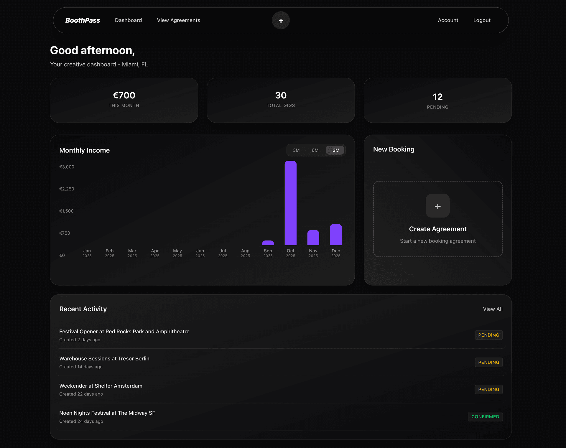 BoothPass Dashboard Preview